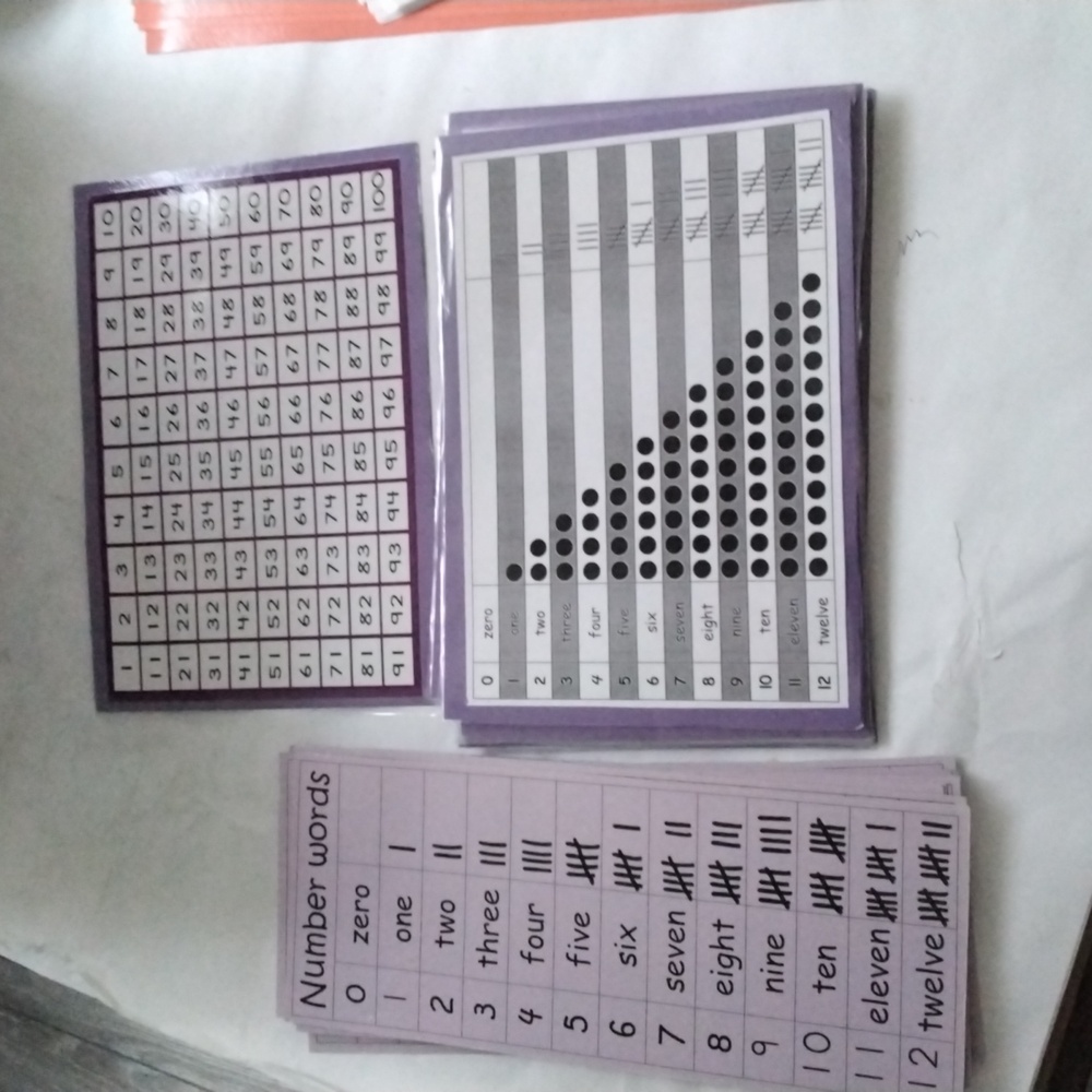Classroom Counting Resources